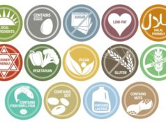 Types of Dietary Restrictions dietary pattern, Types of Dietary Restrictions, Vegetarianism diet, Veganism diet, Pescetarianism diet, Flexitarianism diet, gluten-free diet, lactose-free diet, Kosher diet, Halal diet, paleo diet, low-carb diet, Halal dietary laws, dietary restrictions