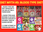 Blood type diet myth, blood type diet, pseudoscience, diet myths, nutrition, health and wellness, weight loss, Blood type diets, a critical analysis, blood type diet, nutrition, diet analysis, evidence-based nutrition, health and wellness, critical thinking