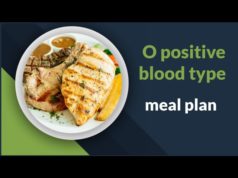 Unlock Your Health Potential with the Type O Diet Meal Plan Type O Diet Meal Plan, Type O diet, low-carbohydrate foods