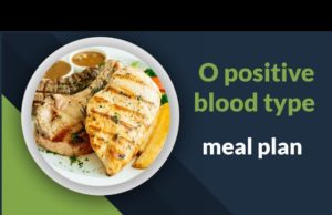 Unlock Your Health Potential with the Type O Diet Meal Plan Type O Diet Meal Plan, Type O diet, low-carbohydrate foods