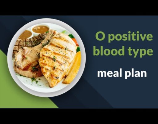 Unlock Your Health Potential with the Type O Diet Meal Plan Type O Diet Meal Plan, Type O diet, low-carbohydrate foods