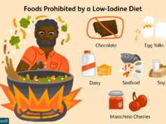 Iodine: The Essential Mineral You Need for a Healthy Diet – Here’s How to Get It! getting iodine in diet, iodine, thyroid, mineral, seafood, dairy, eggs, seaweed, iodized salt, fortified foods, supplement, goitrogens, metabolism, health
