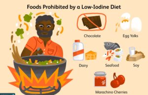 Iodine: The Essential Mineral You Need for a Healthy Diet – Here’s How to Get It! getting iodine in diet, iodine, thyroid, mineral, seafood, dairy, eggs, seaweed, iodized salt, fortified foods, supplement, goitrogens, metabolism, health