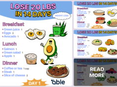 Unlocking Weight Loss Wisdom: 4 Essential Tips for a Fabulous You After 60! Dieting after 60, weight loss tips for seniors, healthy aging advice, nutrition for older adults, senior fitness and diet, effective weight loss strategies, maintaining muscle mass after 60, protein-rich diet for seniors, hydration for older adults, metabolism and aging, healthy eating, for seniors, long-term weight loss, for older individuals, through diet, nutritional guidance, over 60s, diet tips for seniors