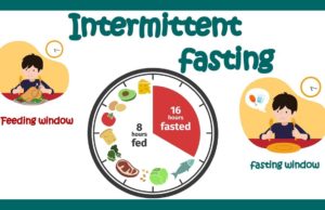 Unlocking the Secrets of Intermittent Fasting, Your Guide to Shedding Pounds and Boosting Energy! Intermittent Fasting, Weight Loss Tips, Healthy Lifestyle, Fasting Benefits, Fat Burn, Nutrition Guide, Balanced Eating, Wellness Journey, Dietitian Insights, Sustainable Health, Body Transformation, Meal Timing, Boost Energy Levels, Lifestyle Choices, Realistic Diets, Eating Habits, Mindful Nutrition, Weight Management, Health and Fitness, Evidence-Based Health