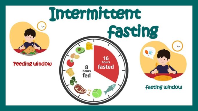 Intermittent Fasting, Weight Loss Tips, Healthy Lifestyle, Fasting Benefits, Fat Burn, Nutrition Guide, Balanced Eating, Wellness Journey, Dietitian Insights, Sustainable Health, Body Transformation, Meal Timing, Boost Energy Levels, Lifestyle Choices, Realistic Diets, Eating Habits, Mindful Nutrition, Weight Management, Health and Fitness, Evidence-Based Health