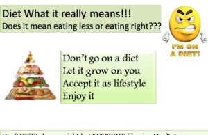 Unlocking the Secret Behind Diets: What You Need to Know! Diet, Nutrition, Healthy Eating, Weight Management, Food Choices, Nutrient Intake, Dietary Lifestyle, Balanced Diet, Caloric Intake, Wellness, Lifestyle Choices, Nutritional Health, Diet Trends, Dietary Habits, Meal Planning, Body Fuel, Dietary Guidelines, Eating Patterns, Dietary Impact, Wellness Journey, what does diet mean