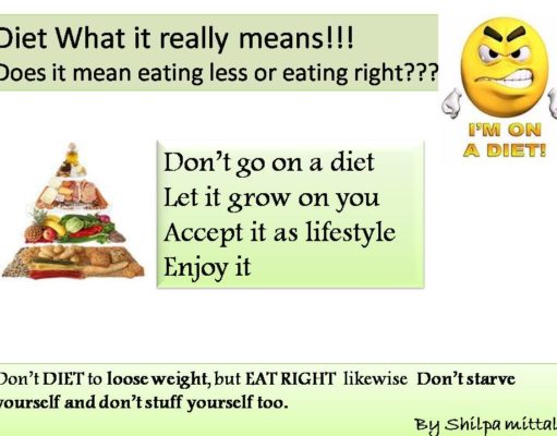 Unlocking the Secret Behind Diets: What You Need to Know! Diet, Nutrition, Healthy Eating, Weight Management, Food Choices, Nutrient Intake, Dietary Lifestyle, Balanced Diet, Caloric Intake, Wellness, Lifestyle Choices, Nutritional Health, Diet Trends, Dietary Habits, Meal Planning, Body Fuel, Dietary Guidelines, Eating Patterns, Dietary Impact, Wellness Journey, what does diet mean
