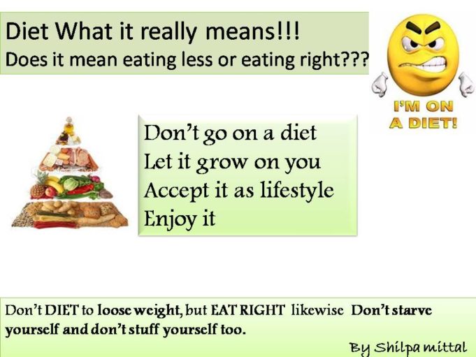 Diet, Nutrition, Healthy Eating, Weight Management, Food Choices, Nutrient Intake, Dietary Lifestyle, Balanced Diet, Caloric Intake, Wellness, Lifestyle Choices, Nutritional Health, Diet Trends, Dietary Habits, Meal Planning, Body Fuel, Dietary Guidelines, Eating Patterns, Dietary Impact, Wellness Journey, what does diet mean