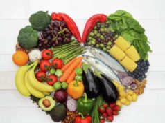 Clean Diet Plan: Your Guide to Whole Foods Clean diet plan