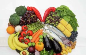 Clean Diet Plan: Your Guide to Whole Foods Clean diet plan