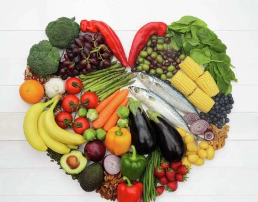 Clean Diet Plan: Your Guide to Whole Foods Clean diet plan