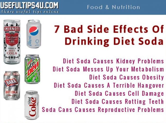 Diet soda health cause sex effects drinks sodas important good now drive catholic depression ruin nothing there story reasons ditch Why is diet soda worse