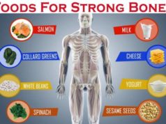 Recommended Dietary Allowance for Bone Health: A Guide Recommended Dietary Allowance for bone health