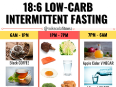 How to Fasting Diet: A Guide to Intermittent Fasting How to fasting diet