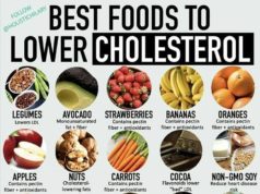 How to Lower Cholesterol with Diet: A Guide to a Healthier You How to lower cholesterol with diet