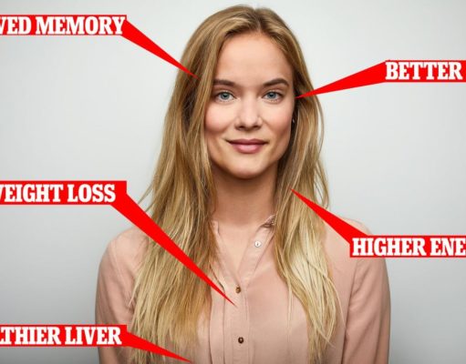 Losing Weight Without Giving Up Alcohol Completely Losing weight without giving up alcohol completely