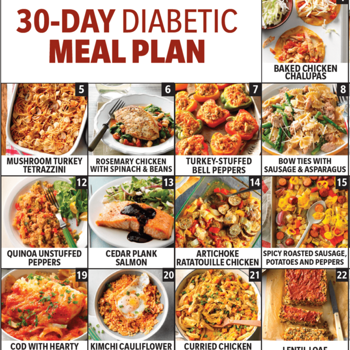 Diabetes superfoods diet diabetics healthy vegetarian balanced diabetic diets sugar health people blood insulin citrus heart cinnamon What is the best diet for diabetics