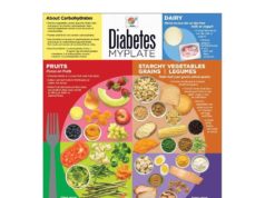 How to Eat Like a Diabetic: A Guide to Healthy Living How to eat like a diabetic