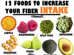 How to Add Fiber to Your Diet: A Guide to Gut-Friendly Goodness How to add fibre to diet