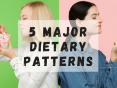 Different Diet Types: A Guide to Navigating the Food World Different diet types