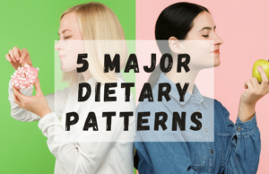 Different Diet Types: A Guide to Navigating the Food World Different diet types