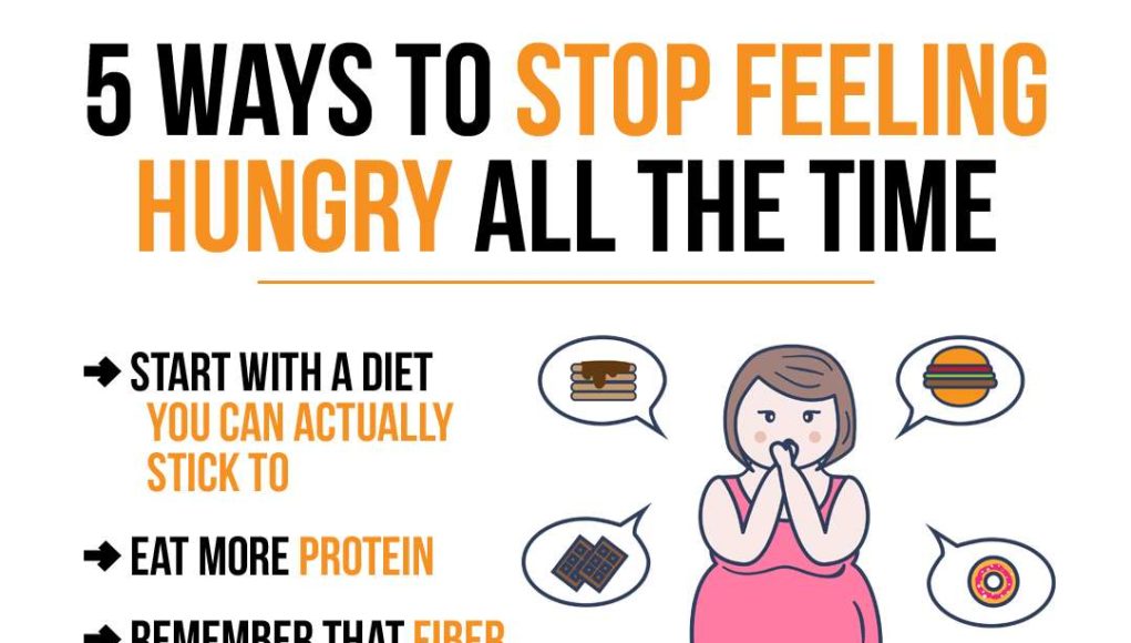 How Not to Diet: A Guide to Food Freedom How not to diet