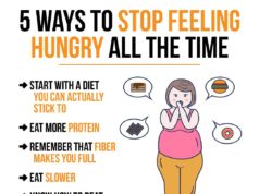 How Not to Diet: A Guide to Food Freedom How not to diet