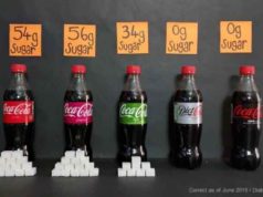 Diet Coke vs. Coke: Whats the Difference? Difference between diet coke and coke