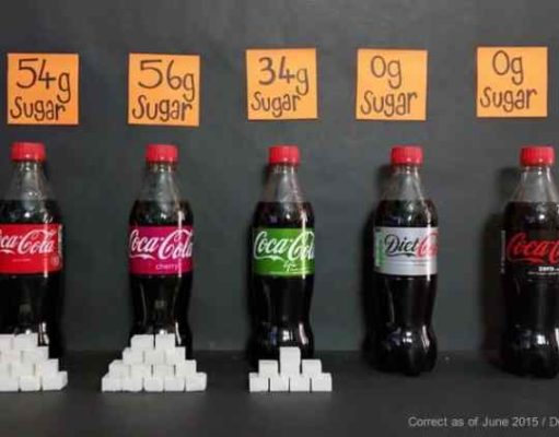 Diet Coke vs. Coke: Whats the Difference? Difference between diet coke and coke