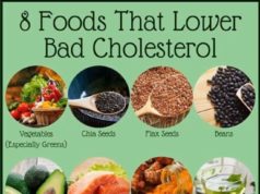 How to Lower Cholesterol: A Diet Guide for a Healthier You How to low cholesterol diet