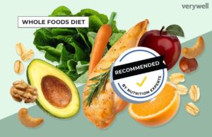Clean Diet: Fueling Your Body with Natures Goodness Clean diet