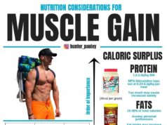 Reverse Diet: Boost Your Metabolism and Eat More How to reverse diet