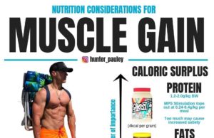 Reverse Diet: Boost Your Metabolism and Eat More How to reverse diet