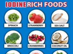 How to Get More Iodine in Your Diet: Essential for Health How to get more iodine in your diet