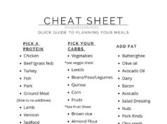 Best Diet Without Gallbladder: A Guide to Post-Surgery Eating Best diet without gallbladder