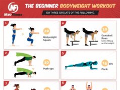 How to Lose Weight for Beginners: A Females Guide How to lose weight for beginners female