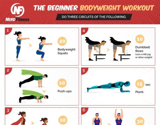 How to Lose Weight for Beginners: A Females Guide How to lose weight for beginners female