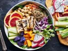 Best Diet 2022: Finding the Right Fit for You Best diet 2022