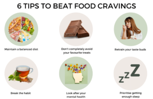 Conquer Cravings: Diet Tips That Actually Work Tips for avoiding cravings while on a diet