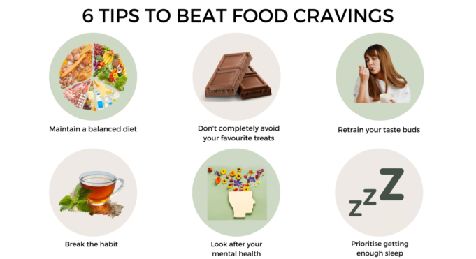 Cravings swaps craving alternatives tracks replacements unhealthy rid healthier stlukeshealth Tips for avoiding cravings while on a diet