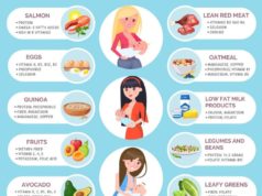 Best Diet When Breastfeeding: Nourishing Mom & Baby Best diet when breastfeeding
