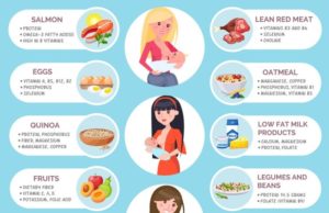 Best Diet When Breastfeeding: Nourishing Mom & Baby Best diet when breastfeeding