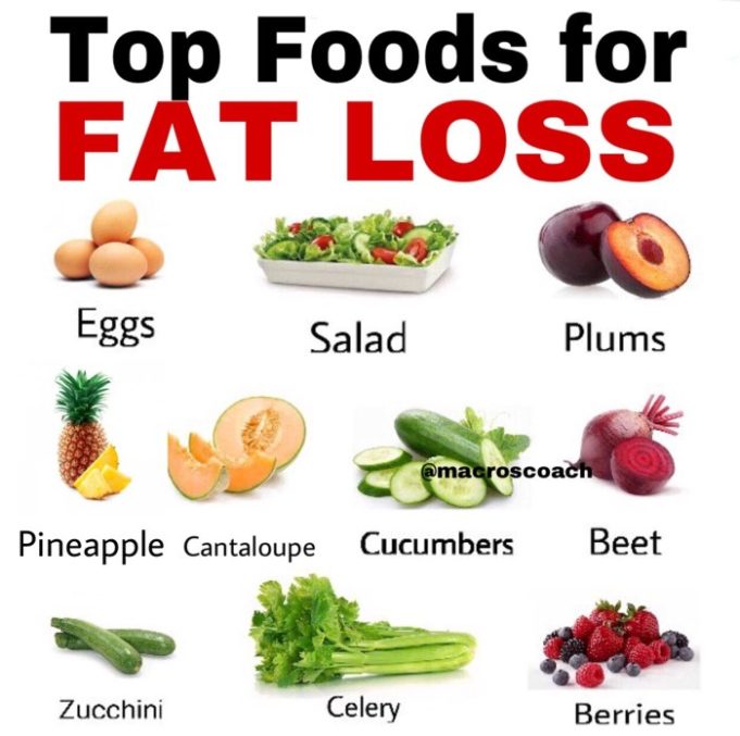 Lose popsugar calorie meal low breakfast calories trying seed chia hadid gigi hacks workout breaks harder What is the best diet to lose belly fat