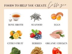 How to Get Collagen in Your Diet How to get collagen in your diet