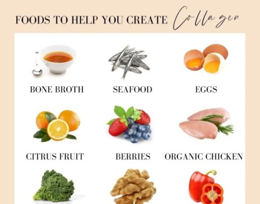 How to Get Collagen in Your Diet How to get collagen in your diet