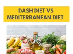 Different Diet Names: A Comprehensive Guide Different diet names