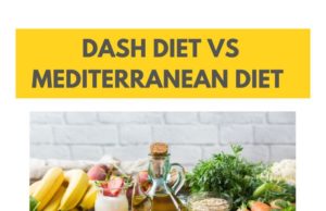 Different Diet Names: A Comprehensive Guide Different diet names