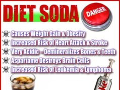 Can Diet Soda Cause Diabetes? Exploring the Link Can diet soda cause diabetes