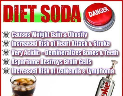 Can Diet Soda Cause Diabetes? Exploring the Link Can diet soda cause diabetes